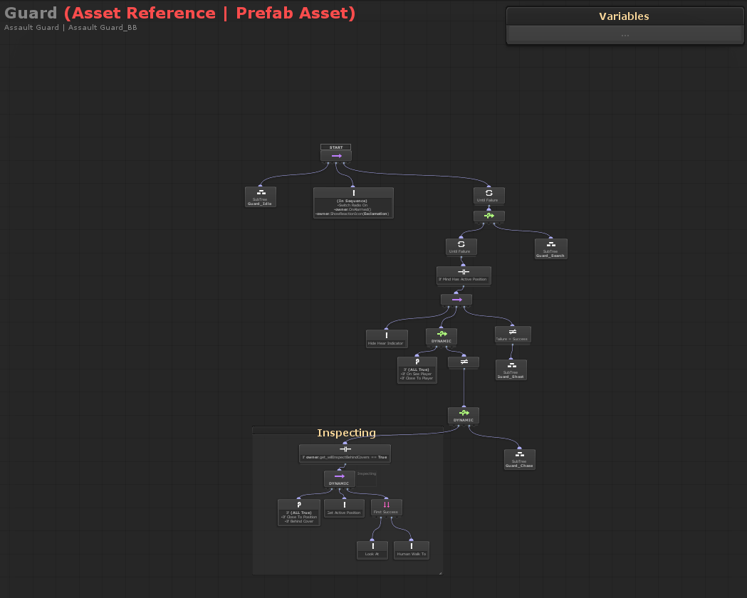 Guard AI